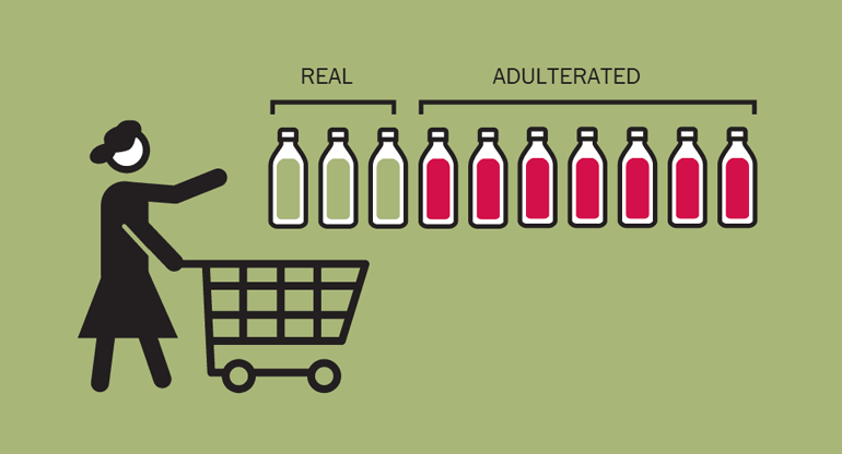 An 'Interactive' Lesson in Olive Oil Fraud an-interactive-lesson-in-olive-oil-fraud